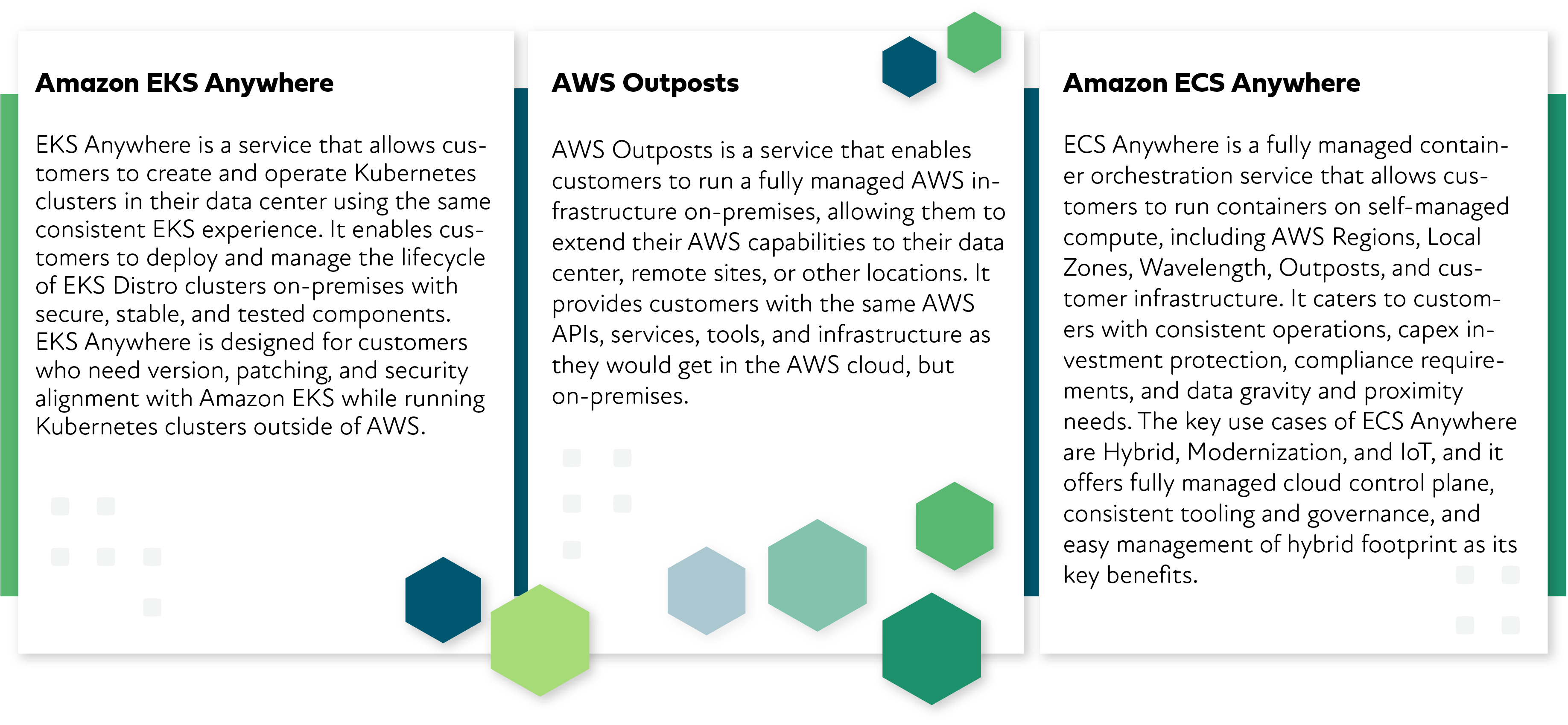 Exploring The Differences Between Eks Anywhere Ecs Anywhere And Outposts - Desktop Colorful Designs for Desktop